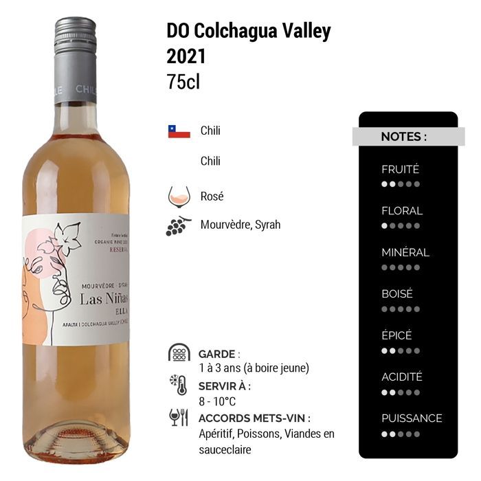 Las Ninas Colchagua Valley Ella Mourvèdre Syrah 2021 - Rosé Wine Chilestä (3x75cl)