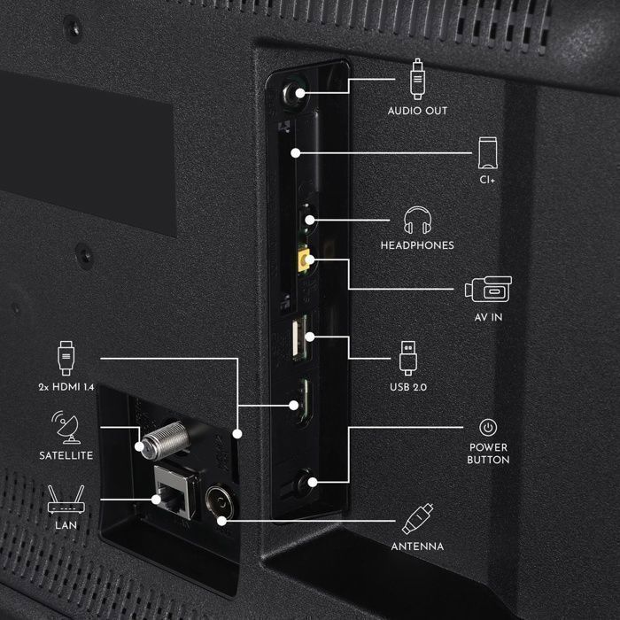 Thomson 24-tommer (60 cm) HD LED Fire TV med Alexa stemmestyring, HDMI, USB, AV-indgang, CI+, USB – 24HF2S35