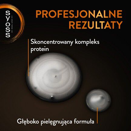 Syoss remonts