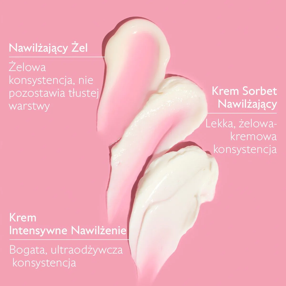 Caudalie VinoHydra Krem intensywne nawilżenie, 60 ml