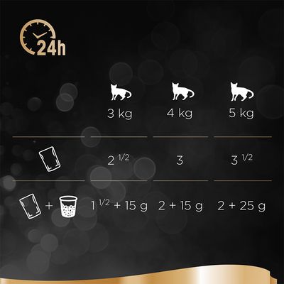 Bolsitas Sheba Select Lonchas 12 x 85 g