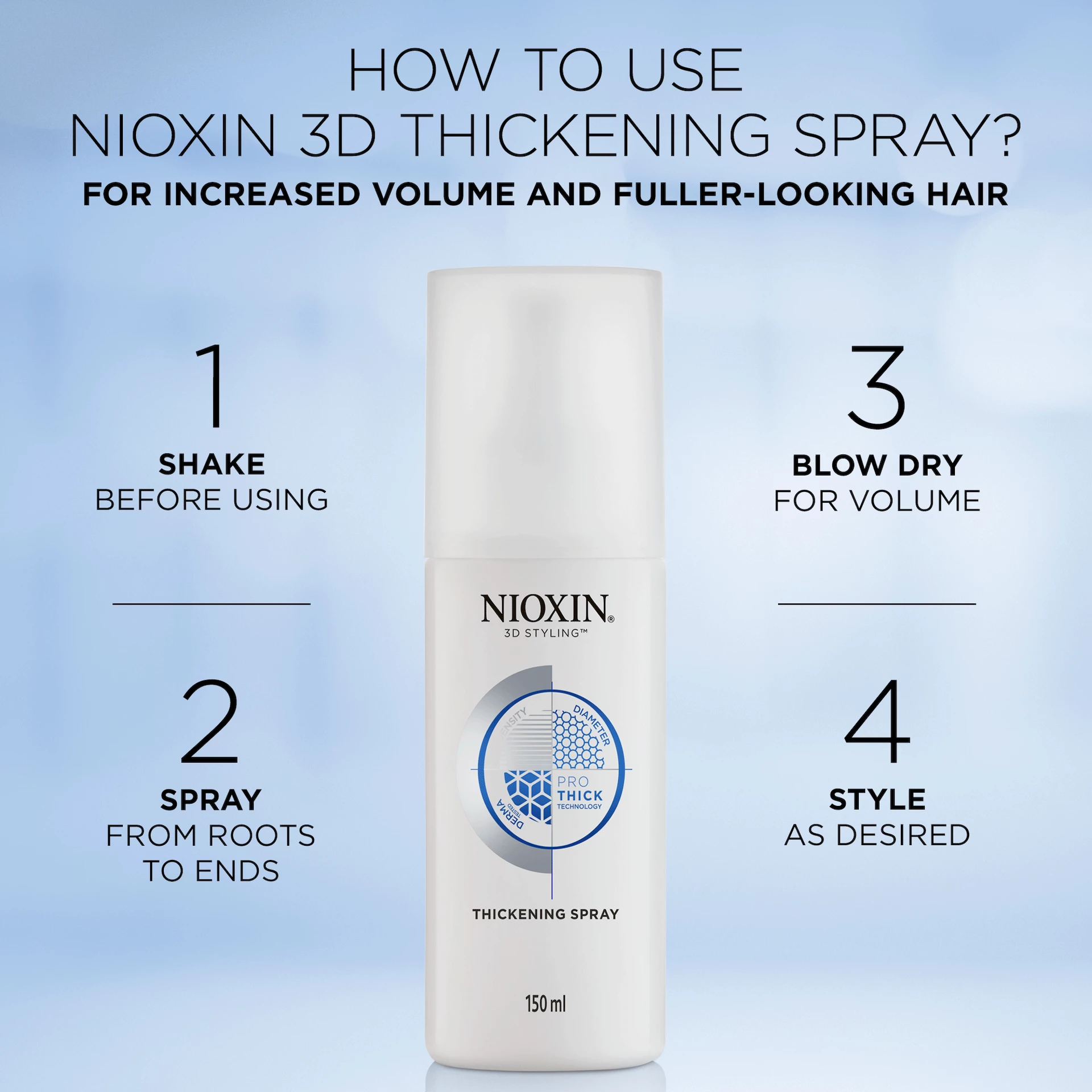 Spray de îngroșare 150 ml - Nioxin