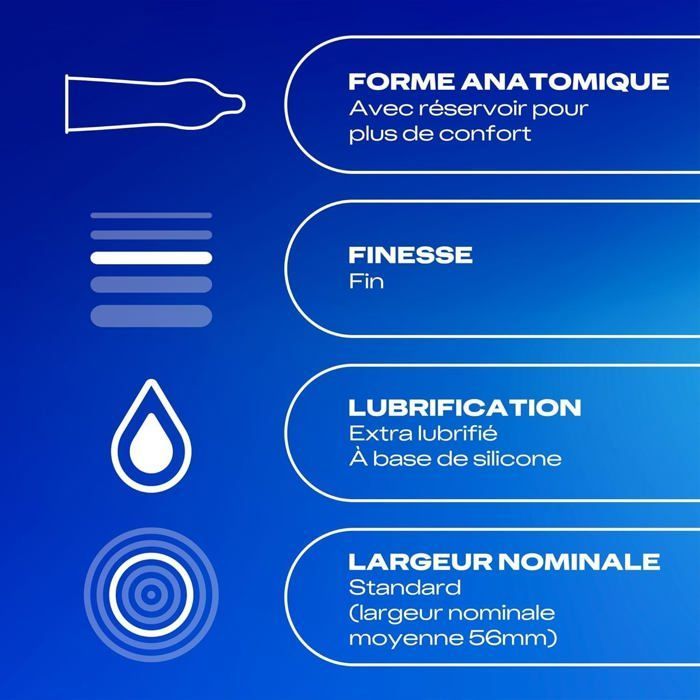 Kopie von Durex - Lot de 60 Préservatifs Feeling Extra - Fins & Extra Lubrifiés - 3x20 pièces #1