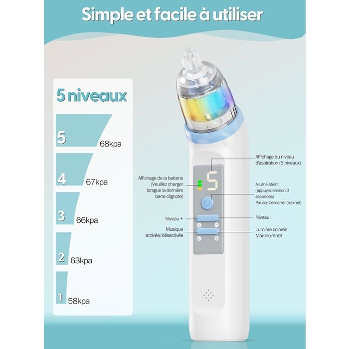Mouche Bebe Electrique Aspirateur Nasal,IPX6 Rechargeable Aspirateur Nez Bebe avec 5 Niveaux d'aspiration et 3 Embouts Silicone