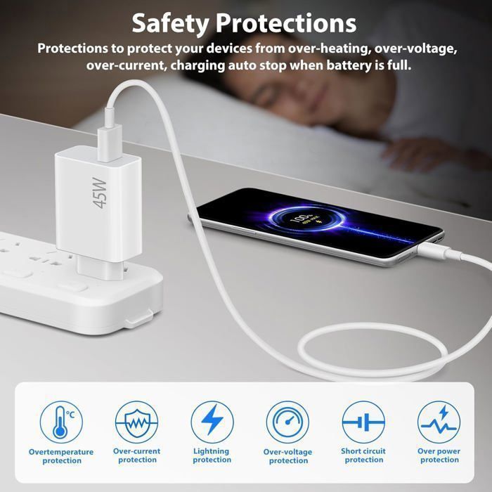 45W snellader met 1 meter USB-C-kabel voor Xiaomi Redmi Note 14 5G en 14 Pro, snellader voor Xiaomi iPad 6 en 5 en Redmi iPad Pro