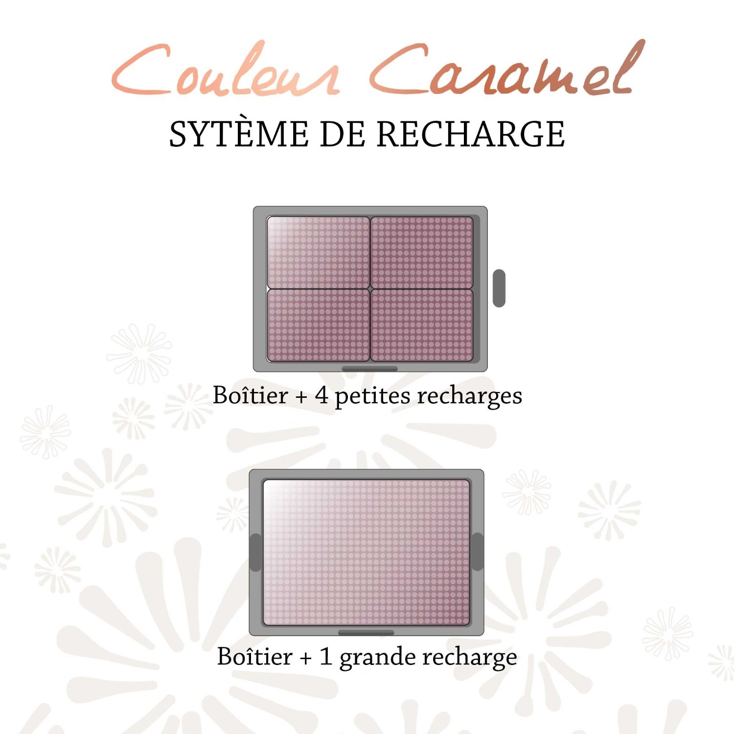 COULEUR CARAMEL Boîtier Multifonction