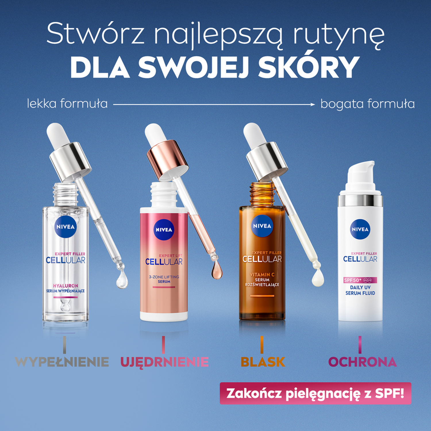 Nivea Cellular Expert Filler