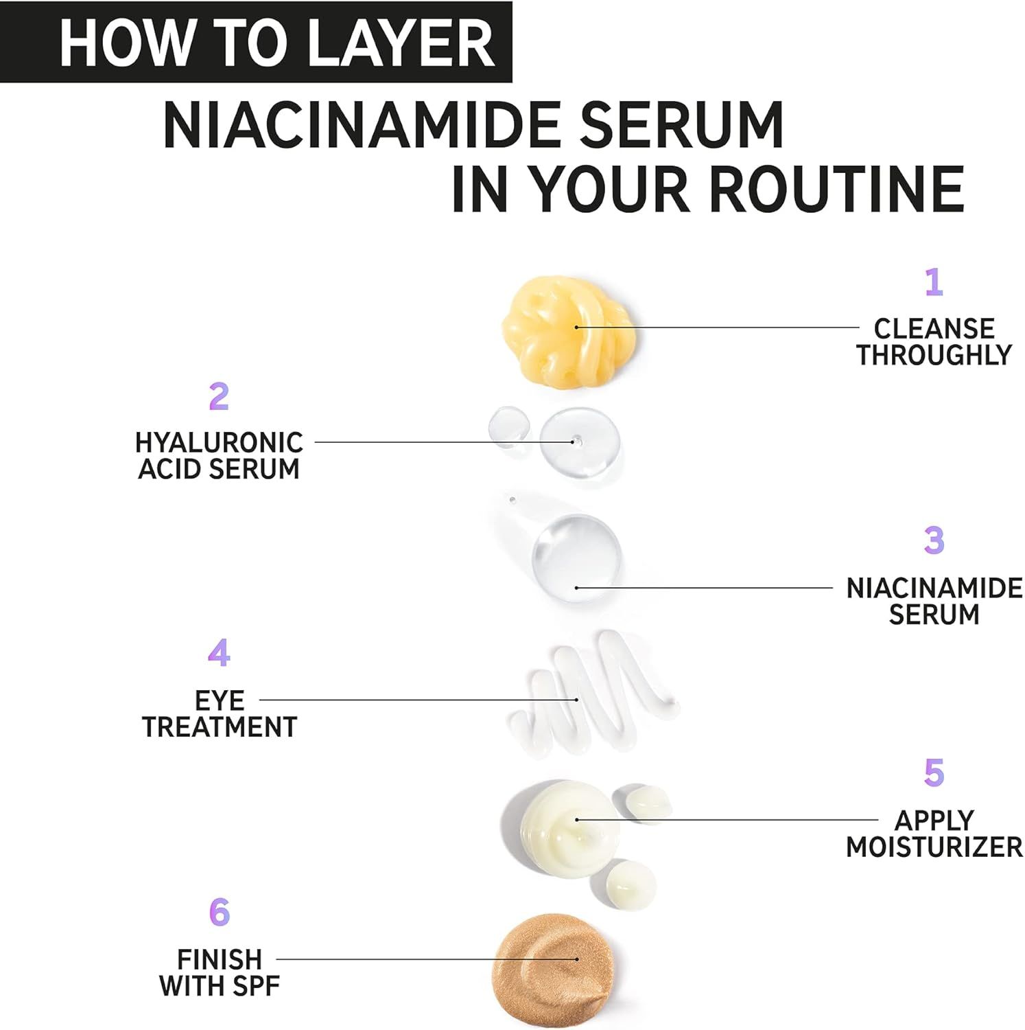 Niacinamīda pretpūtīšu serums Serumi