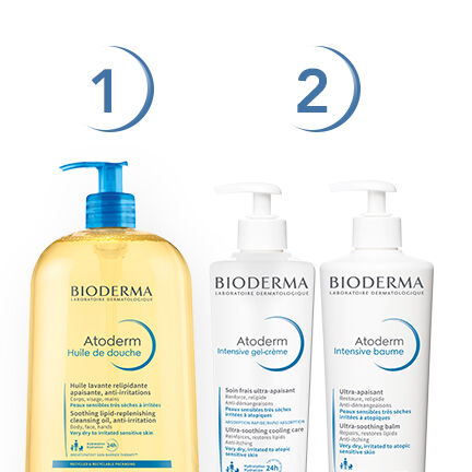 Bioderma ATODERM
