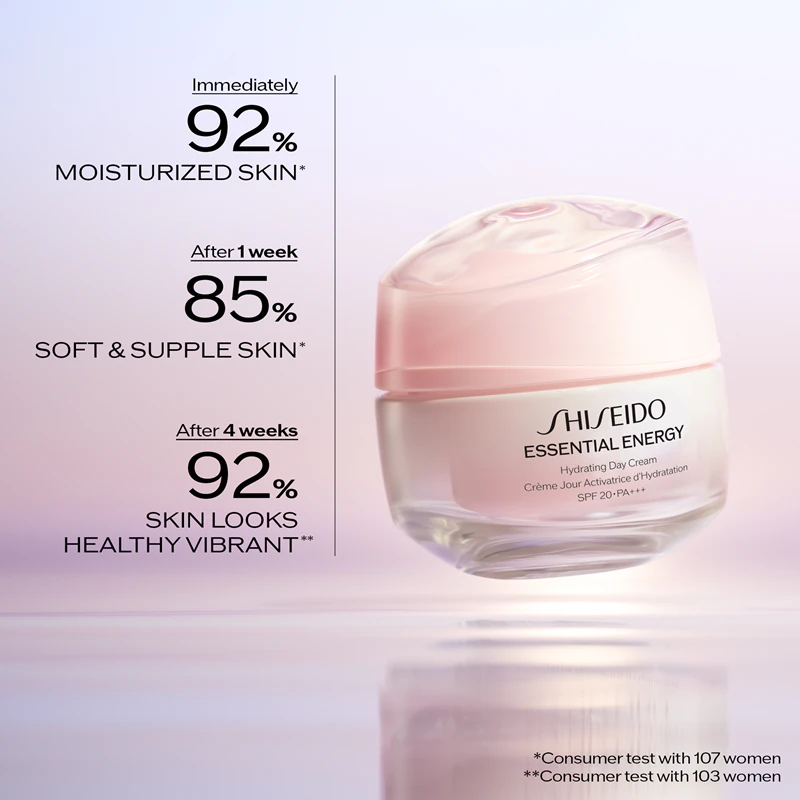 Creme de dia hidratante Shiseido Essential Energy FPS 20