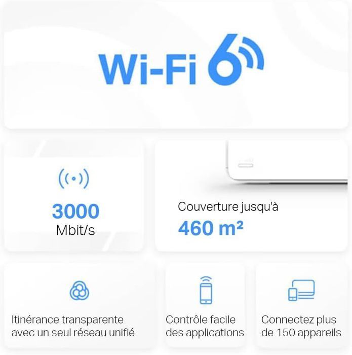 WiFi 6 Mesh AX3000Mbps Dual-Band - MERCUSYS Halo H80X (Pacote com 2) - Cobertura de até 460 m² - Canais de 160 MHz - 3 portas Gigabit