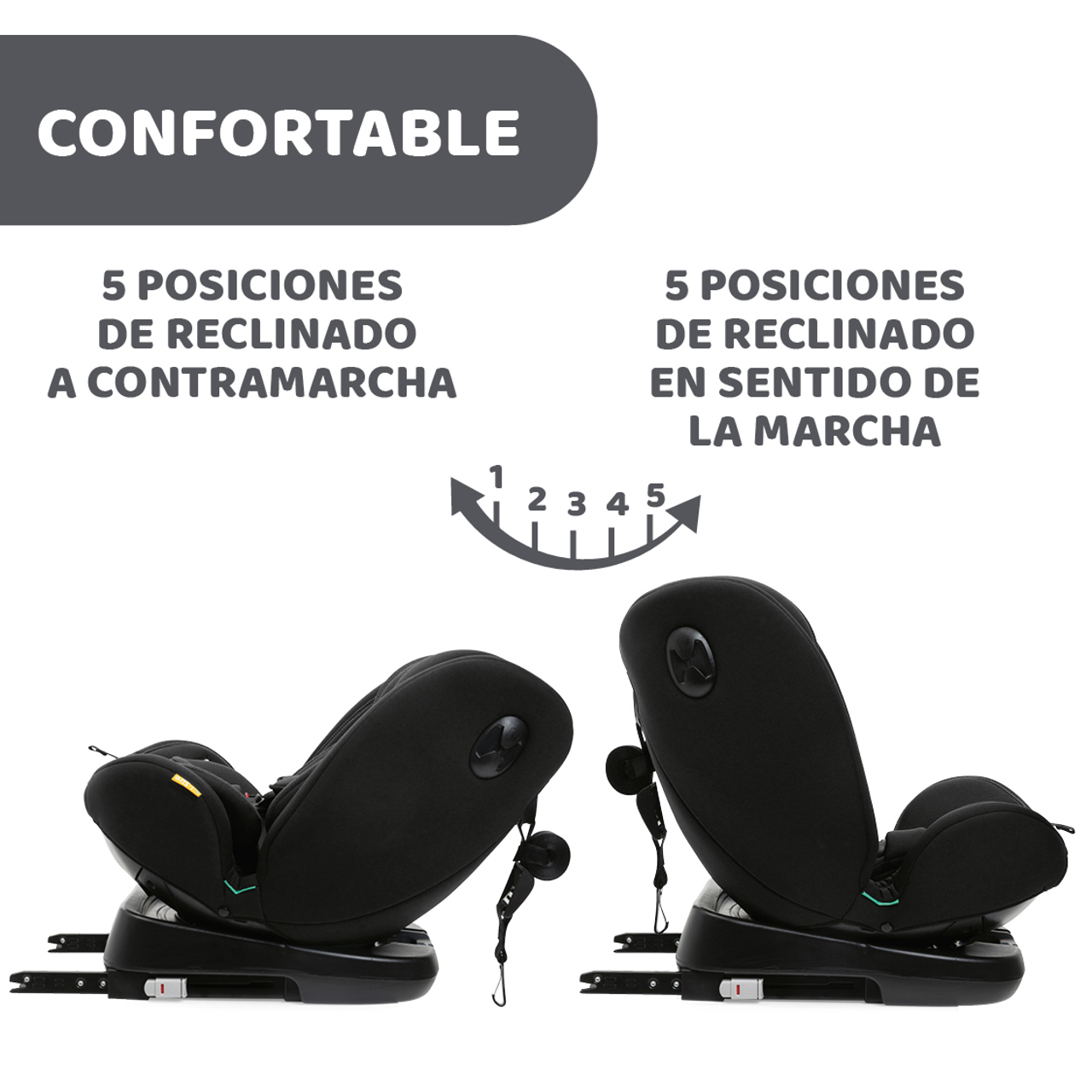 Unico Evo i-Size (40-150 cm)