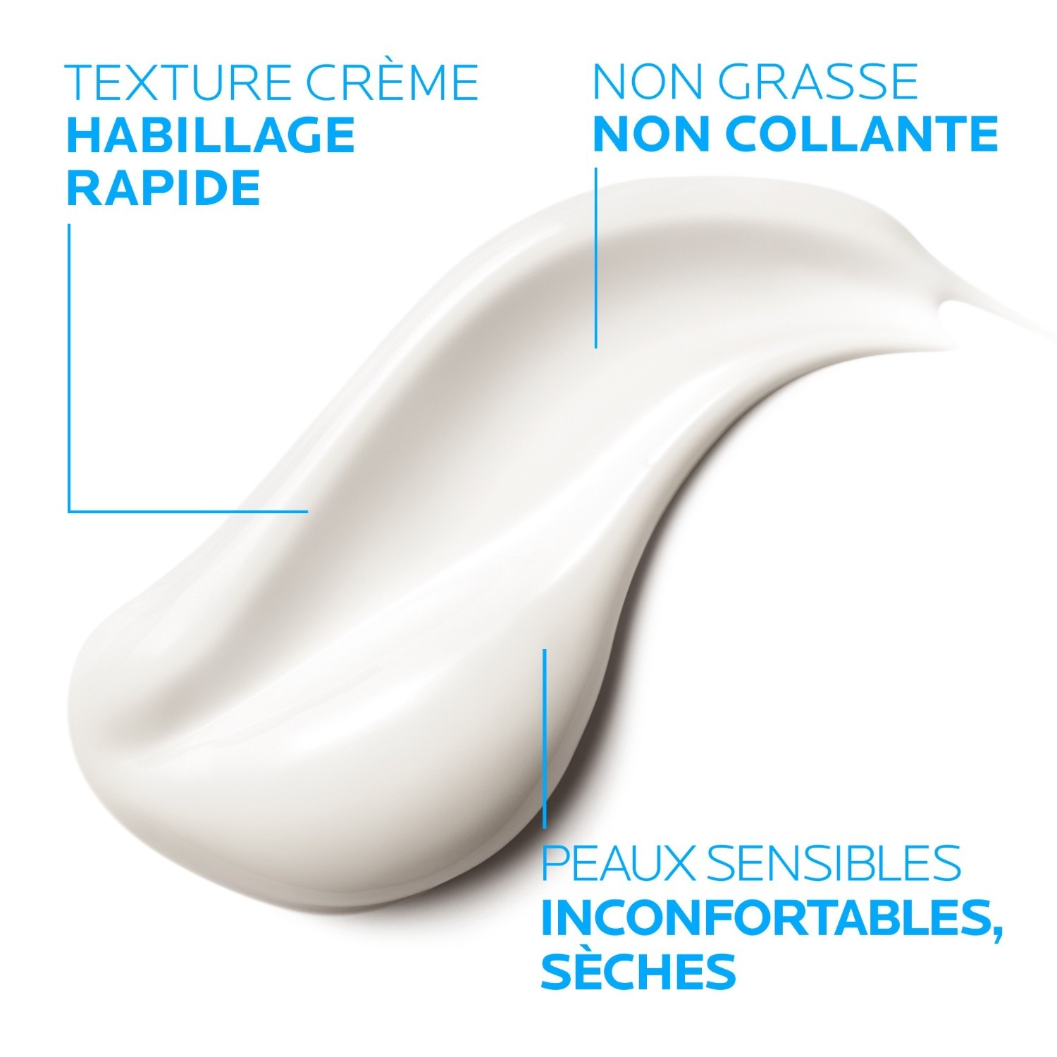 La Roche-Posay Lipikar Lait relipidant corps anti-dessèchement 48h 400ml