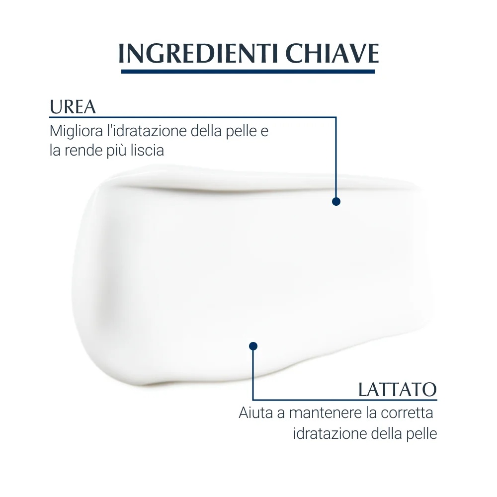 EUCERIN Eucerin Urea Repair siluv näokreem 50 ml Uurea 5%