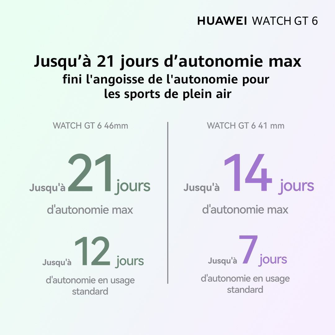 Smartwatch - HUAWEI - Watch GT6 - 46 mm - Zwart