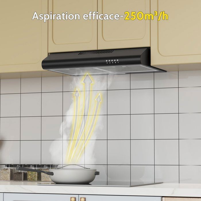 FIREGAS 60 cm zwarte onderbouwafzuigkap – Energieklasse A+ – Afzuiging en recirculatie – Koolstoffilter