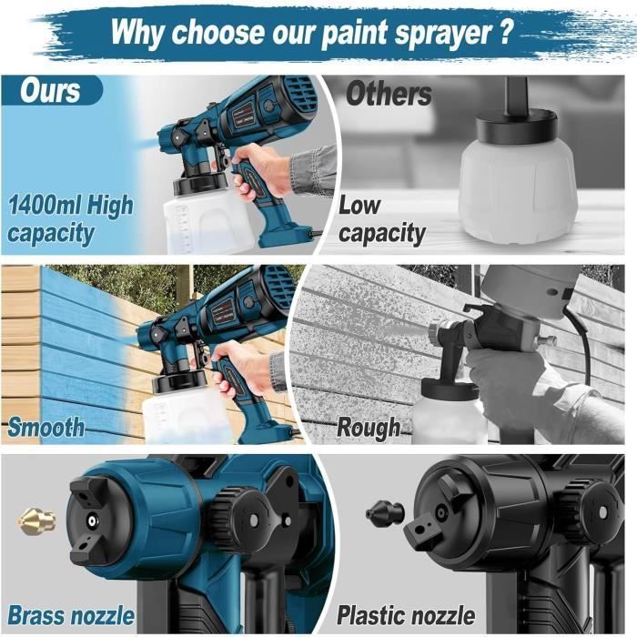 Pistolet à Peinture Electrique HVLP 1000W 1400ML avec 4 Buses et 3 modèles pour Meubles, Armoires, Murs de Clôture, Portes, DIY