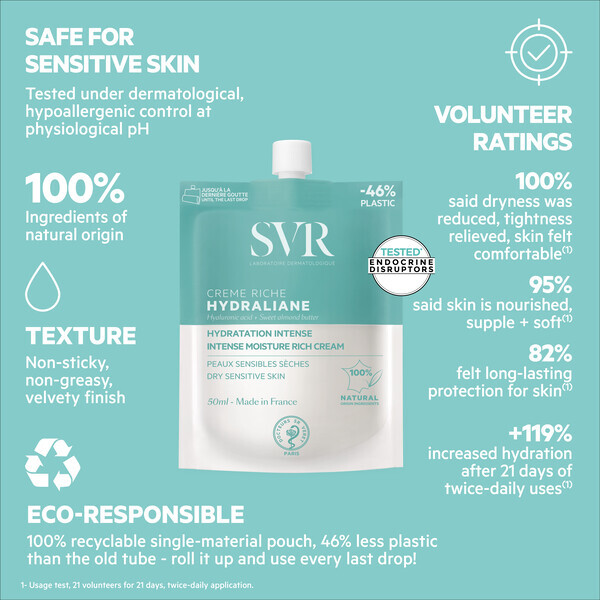 SVR HYDRALIANE Cremă hidratantă bogată cu acid hialuronic 50 ml