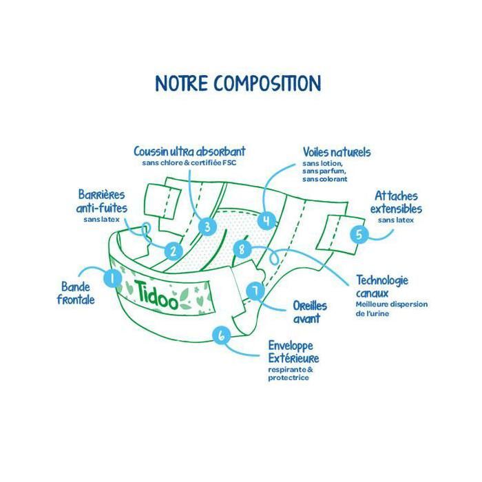 Tidoo Eco-labelled Diaper Size 4 (7-18kg)