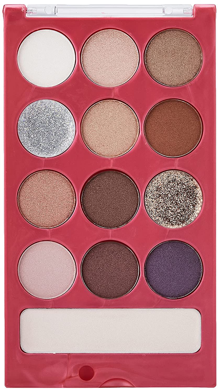 Sunkissed Eye -pakkaus