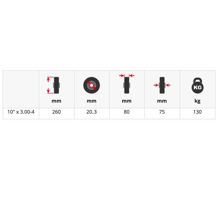 2 rodas de poliuretano Ø 260 mm 3.00-4 com rolamento liso para carrinho de mão, à prova de furos, cinza/azul