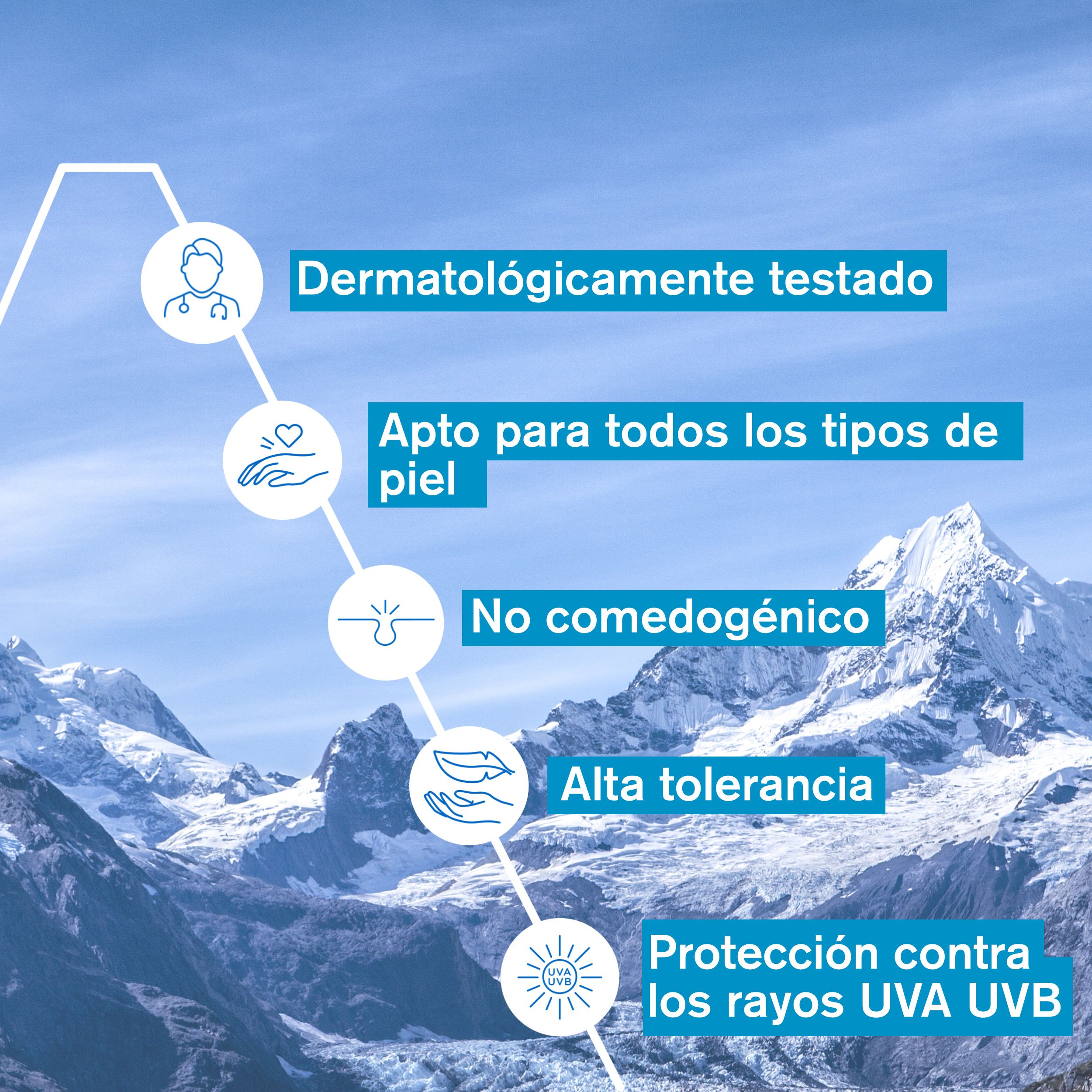 „Eau Thermal Light Water Cream“ SPF20 Veido drėkikliai iš vaistinės