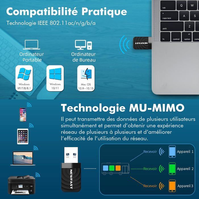 Clé WiFi USB AC1300 NF-U323 Double Bande 2.4/5GHz, Nano Adaptateur USB 3.0 pour PC Windows et Mac