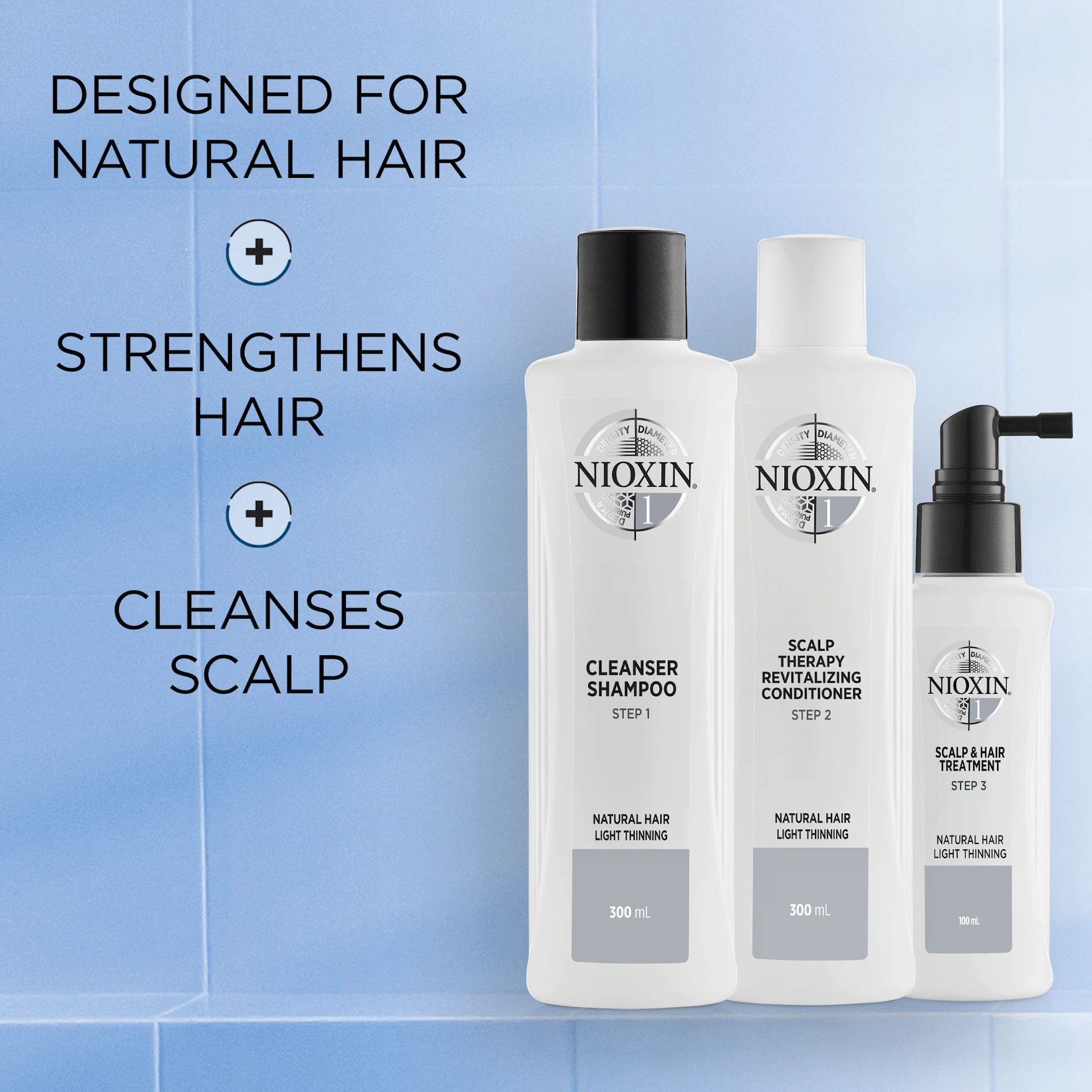 Kit de fidelitate Sistem 1 - Nioxin