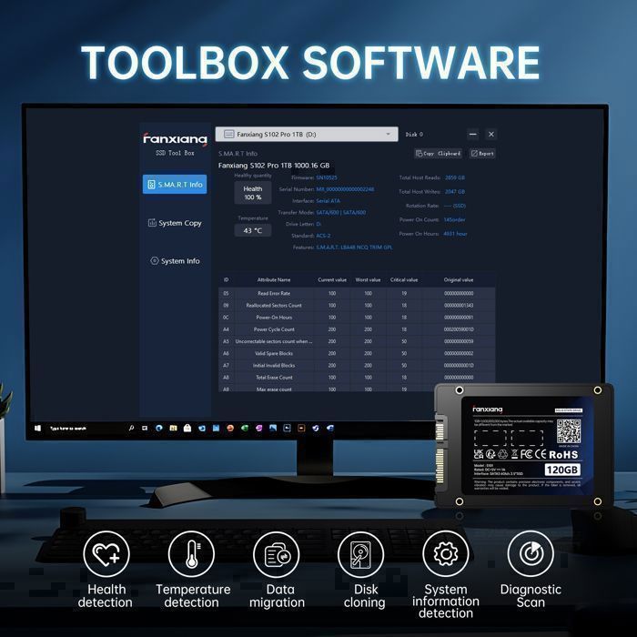 Fanxiang S101 2,5