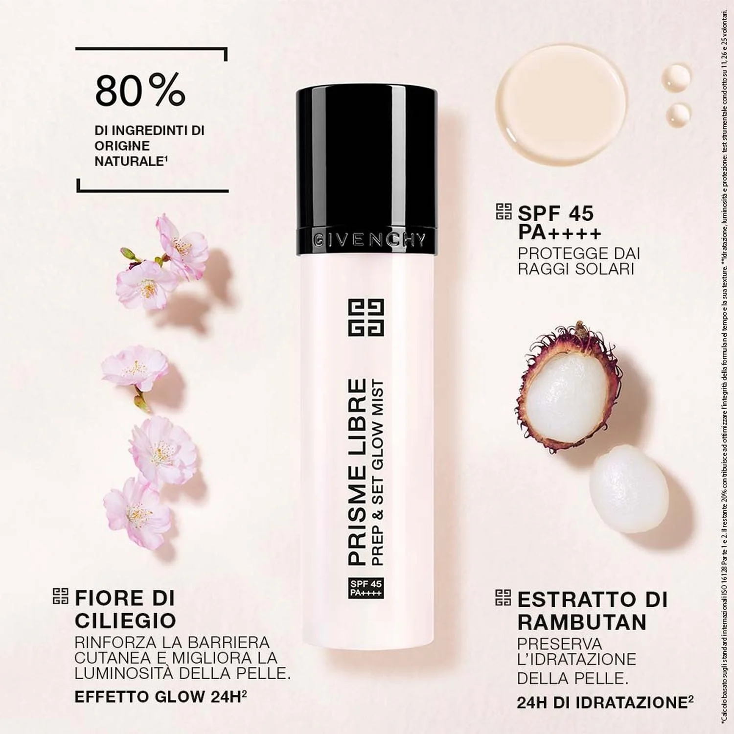 Viso Prisme Libre Prep & Set Glow Mist - Fissatore Viso, Base trucco, Spray viso idratante, Trattamenti Protettivi