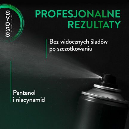 Syoss Anti Grease -rasvanestoaine