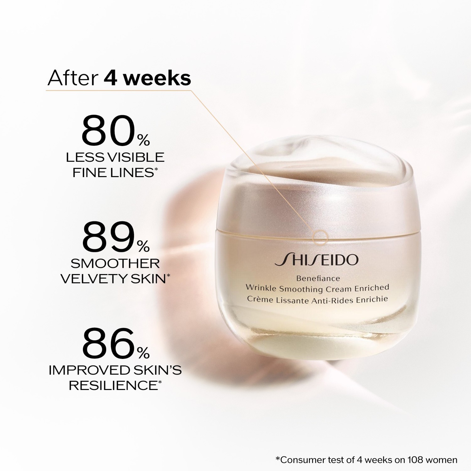 Shiseido Benefiance dnevna krema za smanjenje bora – 50 ml