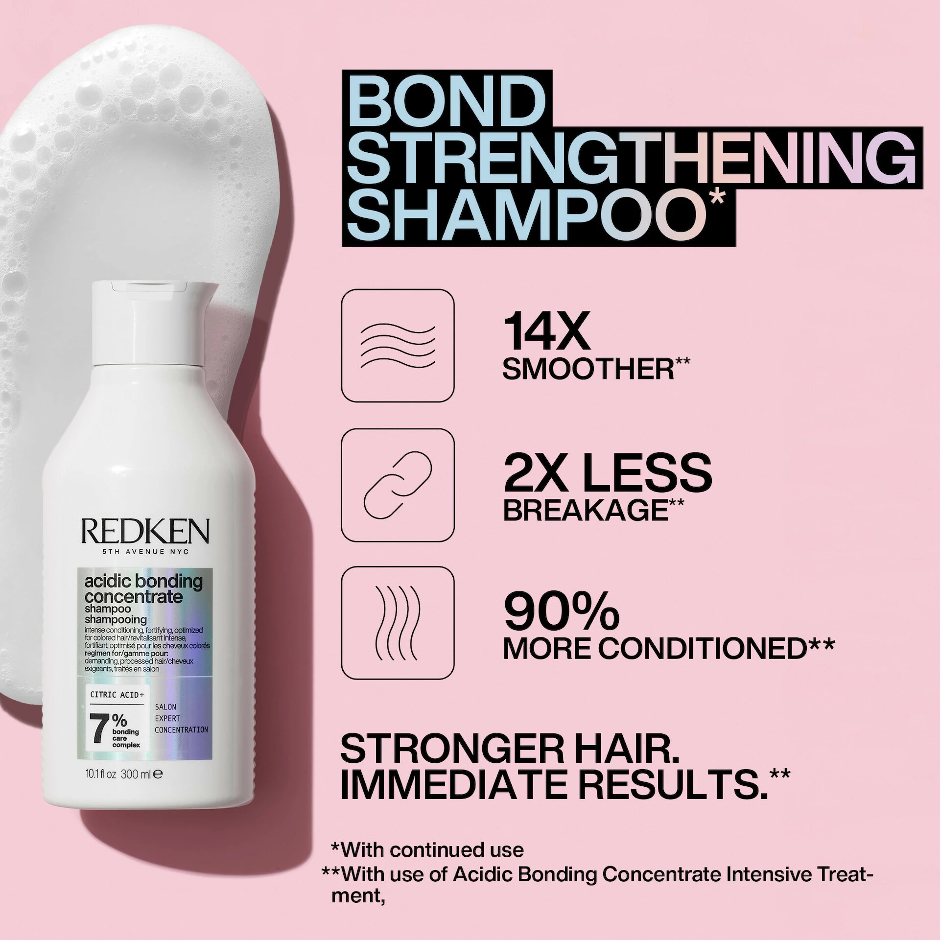 Șampon concentrat Redken Acidic Bonding 300 ml - Redken
