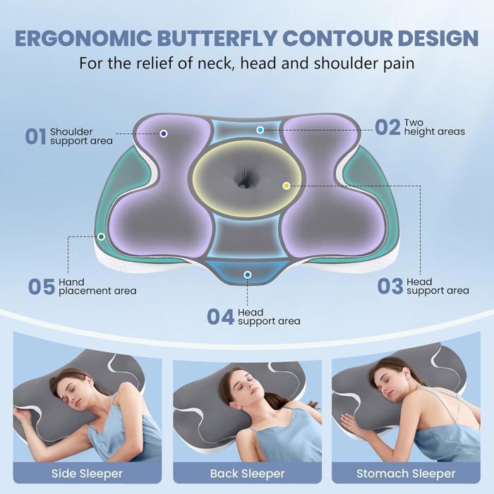 Almohada cervical de espuma viscoelástica para el dolor de cuello y hombros, almohada ortopédica ergonómica de soporte para el cuello.