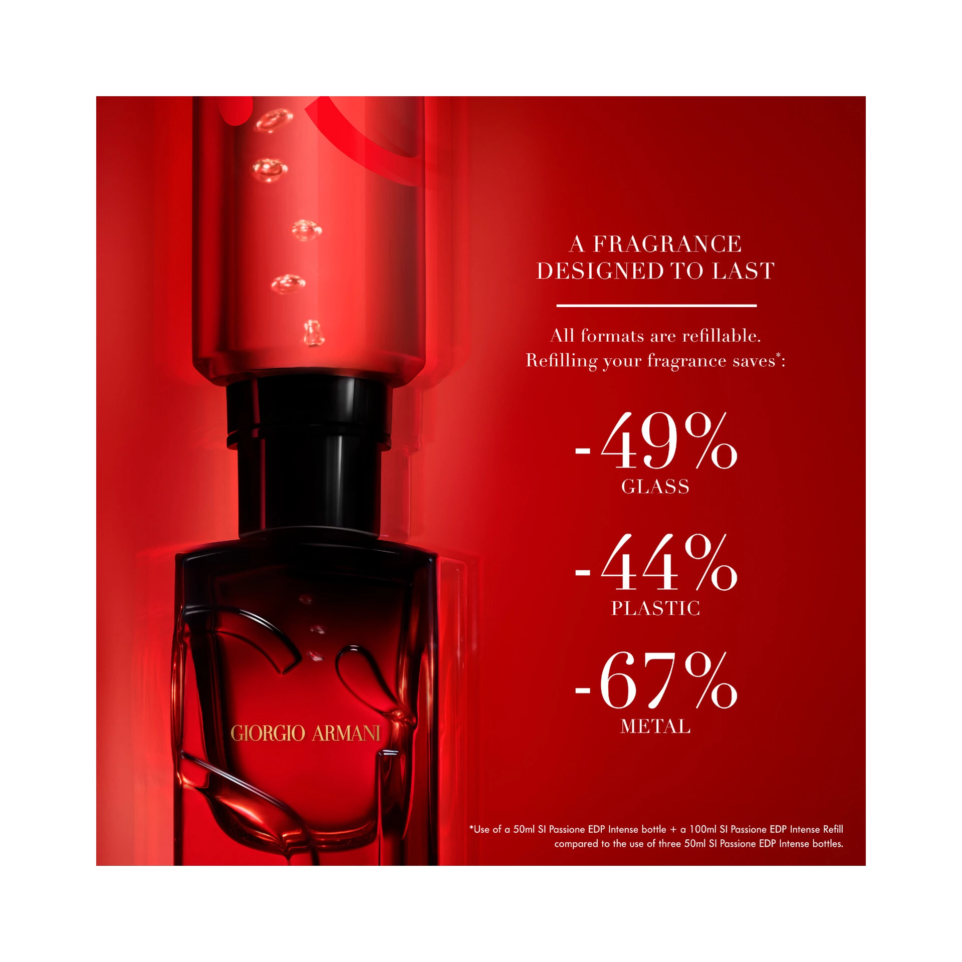 Sì Passione Intense EdP 30 ml - Armani