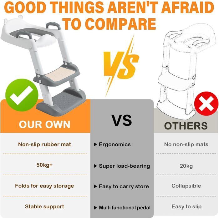 Reductor de asiento de inodoro infantil, elevador de asiento de inodoro infantil con escalón, adaptador de inodoro infantil con cojín de PU