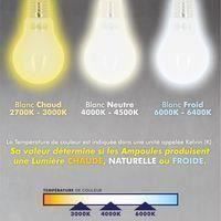 Paquete de 10 bombillas LED E27 de 9 W (equivalentes a 60 W), 806 lm, luz blanca natural.