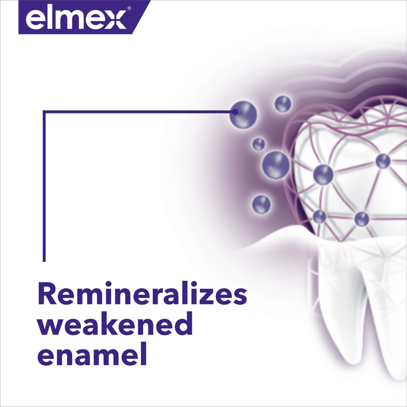 Creme dental Elmex Opti-namel Seal & Strengthen para proteção do esmalte.