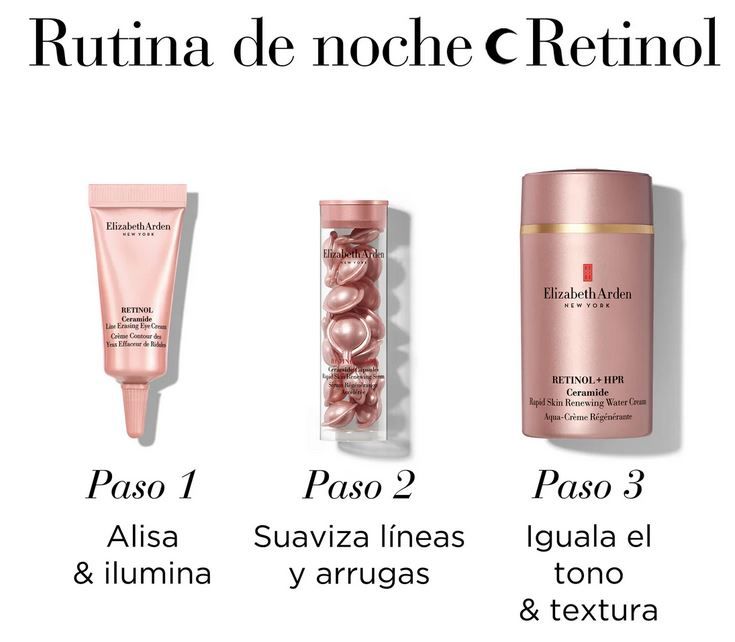 Estuche Retinol HPR Ceramidový vodný krém Cofres lujo