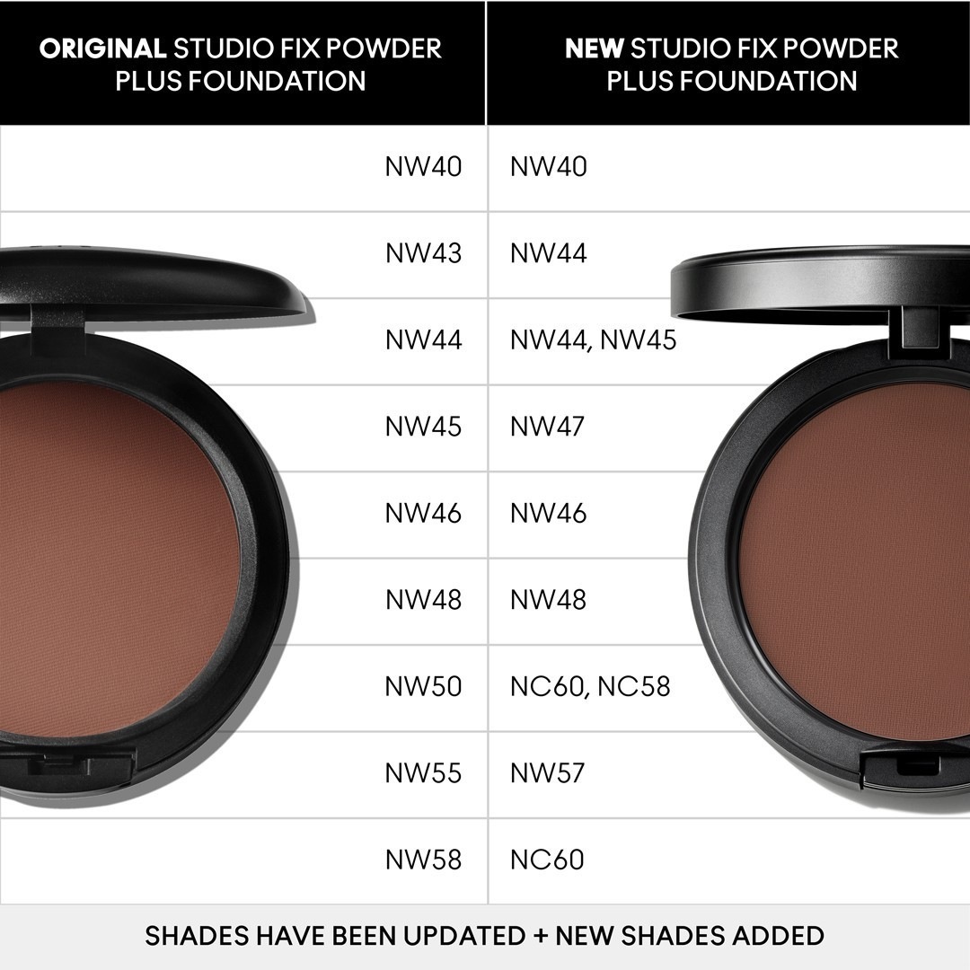 MAC Foundation Studio Fix Powder Plus tonālais krēms - 12 g