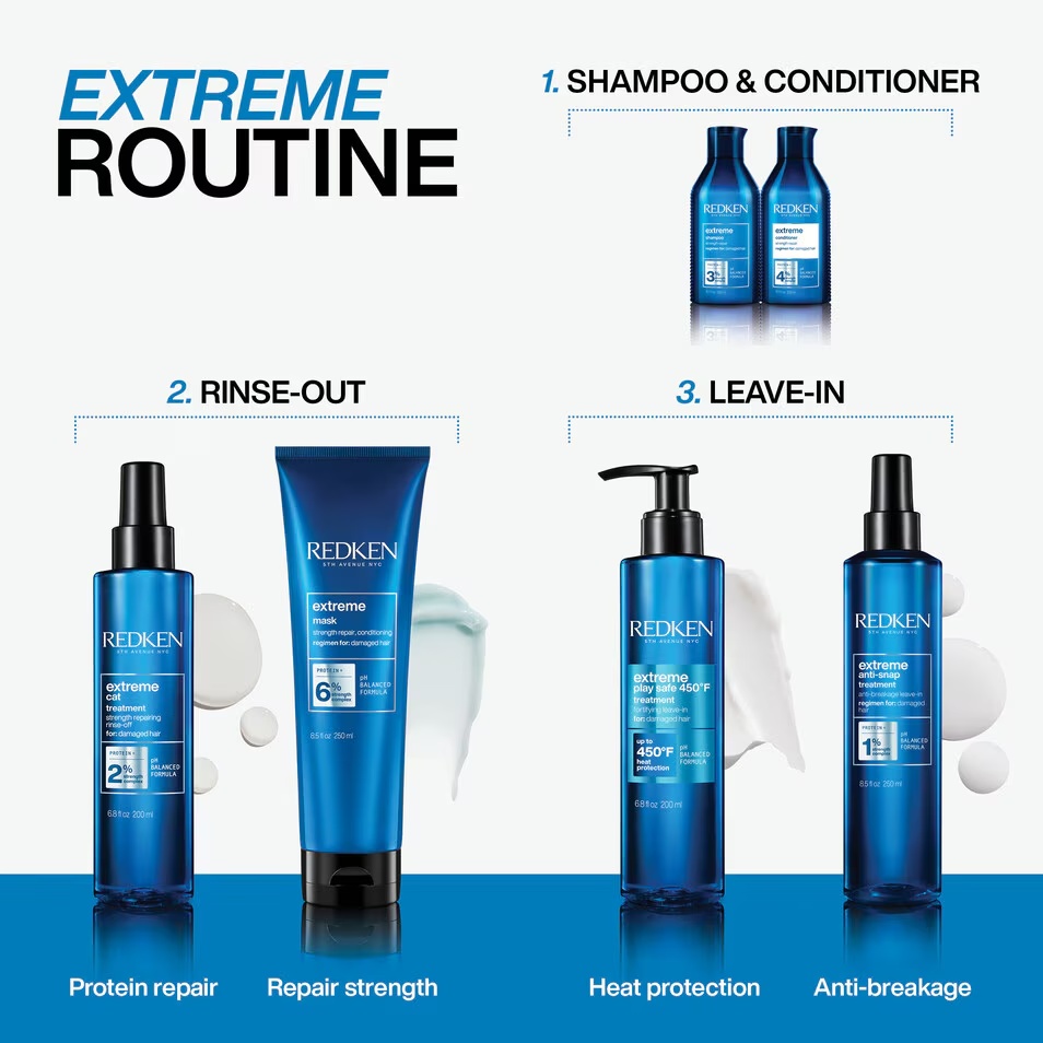 REDKEN Extreme Cat - για ταλαιπωρημένα μαλλιά