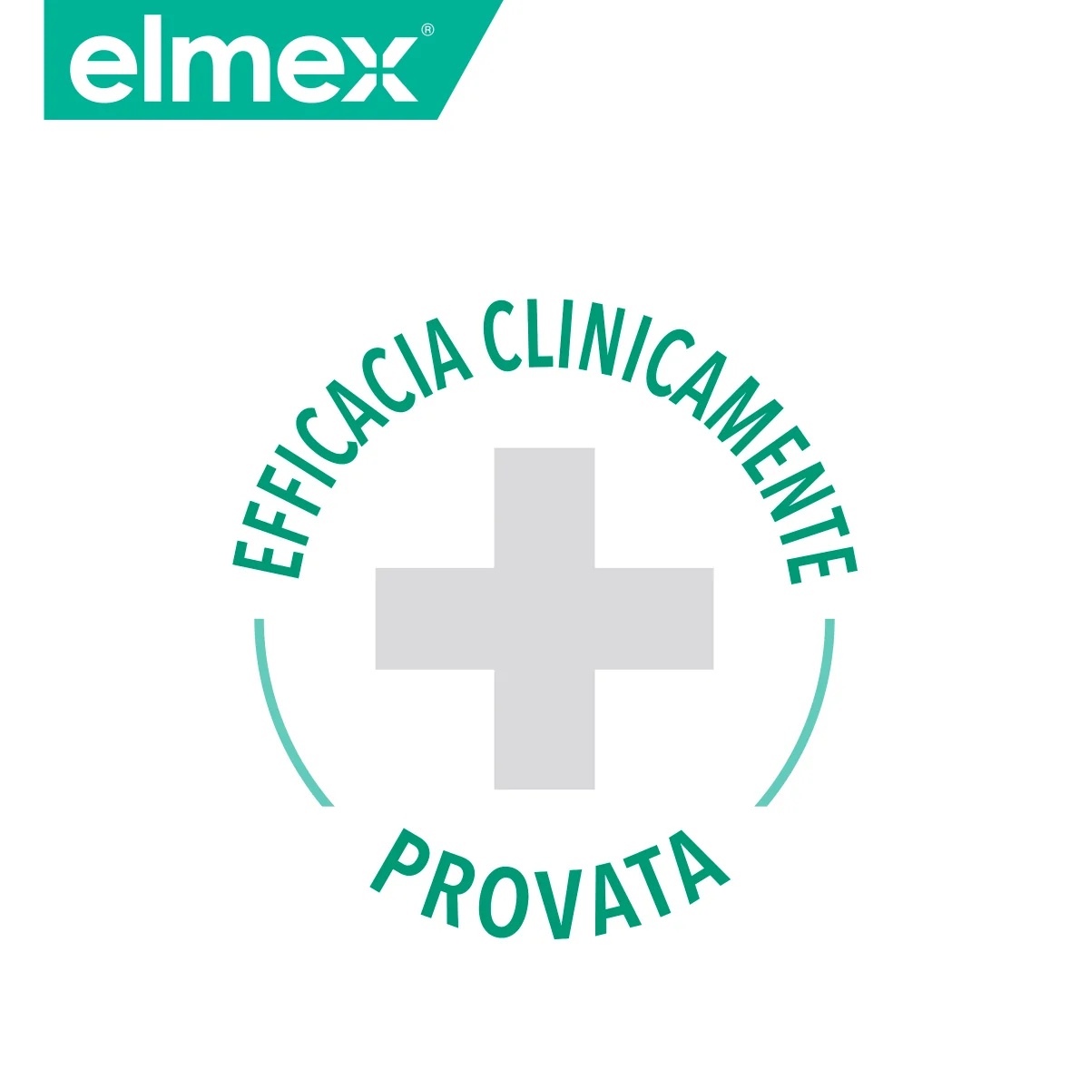 ELMEX Elmex Sensitive Bitubo 75 ml Gevoelige tanden