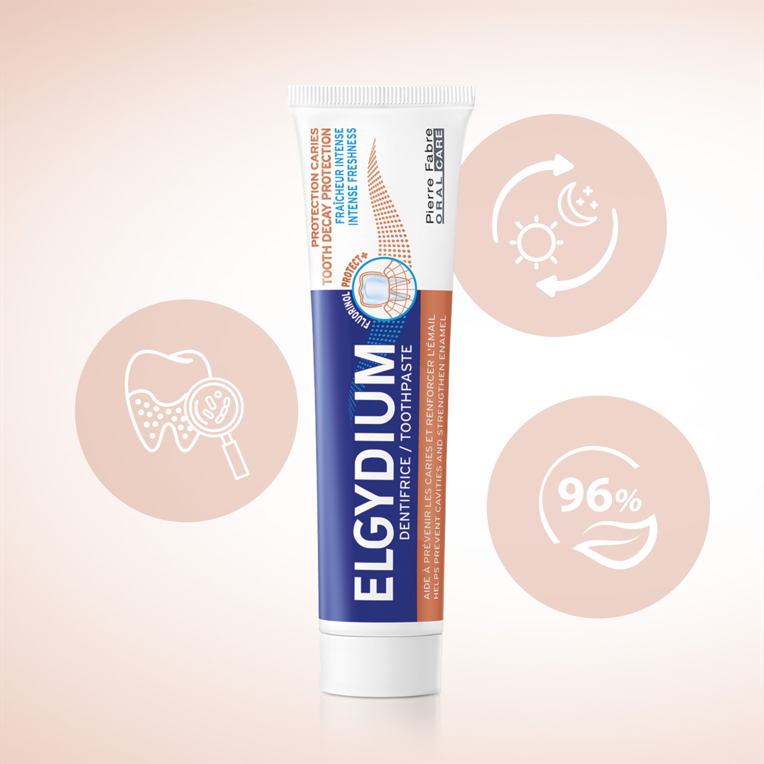 Elgydium Fluor Protect