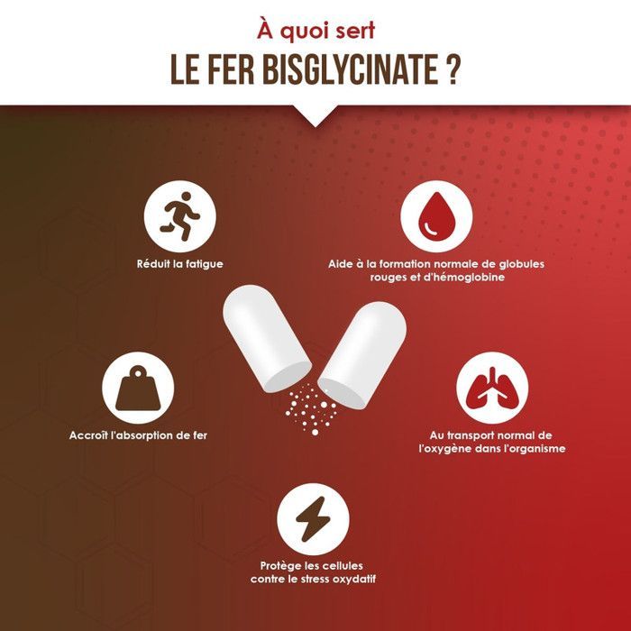Bisglicinato de hierro – Energía e inmunidad, 30 cápsulas, complemento alimenticio, Vindi Nutrity