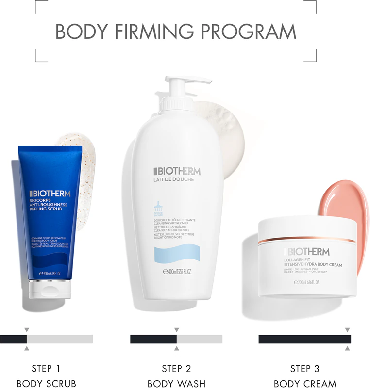 Creme hidratante corporal Biotherm Collagen Fit Intensive Hydra