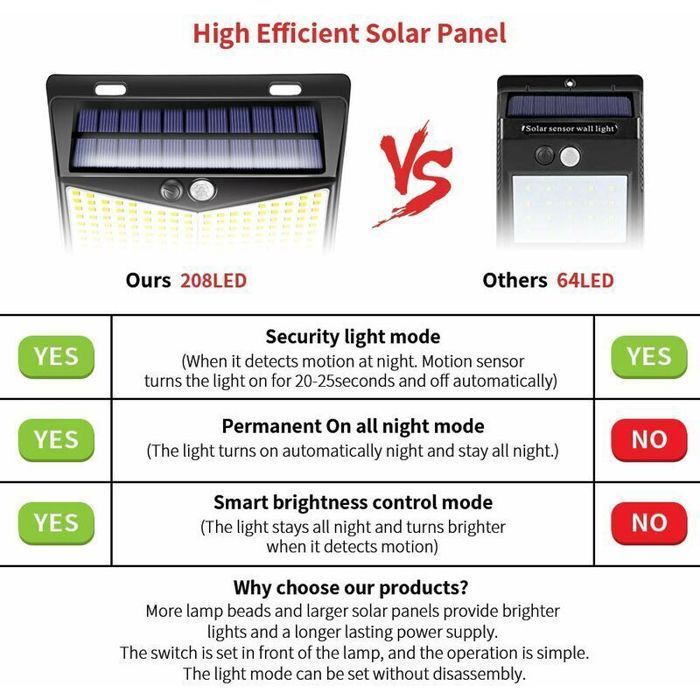 Lámpara solar para exteriores, foco LED para exteriores con sensor de movimiento, 208 LED, IP65, foco LED solar para exteriores, iluminación exterior