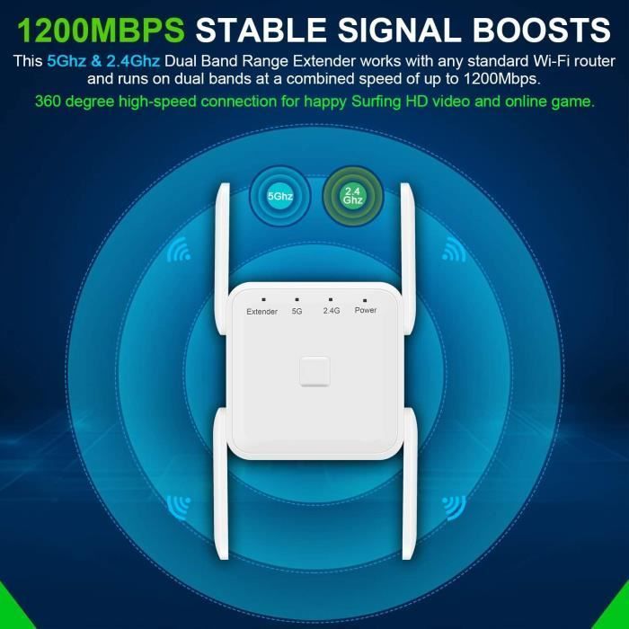 Amplificador de Wi-Fi, Repetidor de Wi-Fi, Amplificador de Wi-Fi sem fio potente, Extensor de Wi-Fi de 1200 Mbps 2,4 GHz/5 GHz com ponto de acesso