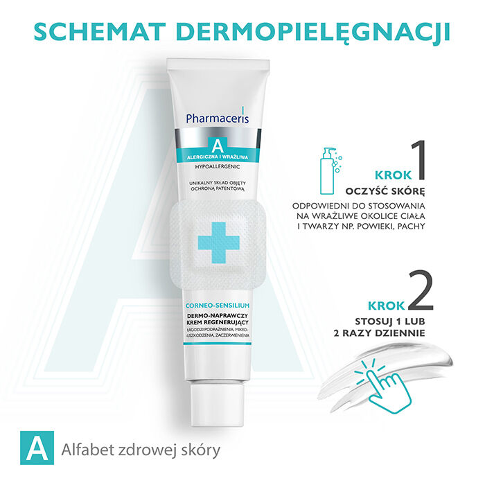 Pharmaceris A Corneo-Sensilium