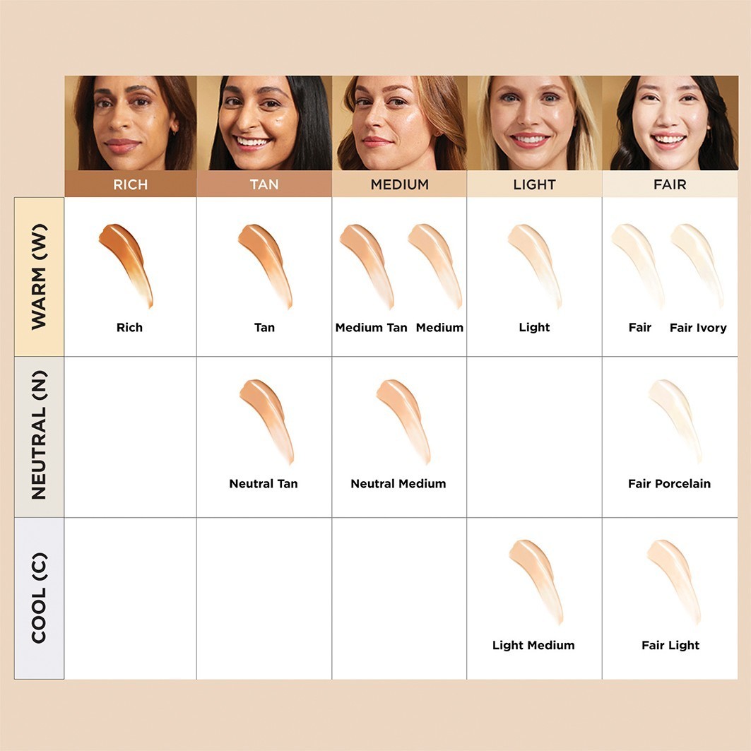 IT Cosmetics CC kremas „Your Skin But Better CC+ Nude Glow Medium Coverage“, tonuotas odos + švytėjimo suteikiantis serumas SPF 40 – 32 ml