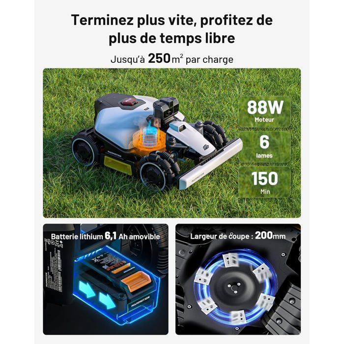 Cortacésped robótico inalámbrico Mammotion LUBA Mini AWD LiDAR, LiDAR 3D + Visión, hasta 1500 m², pendiente del 80 %, con módulo 4G.